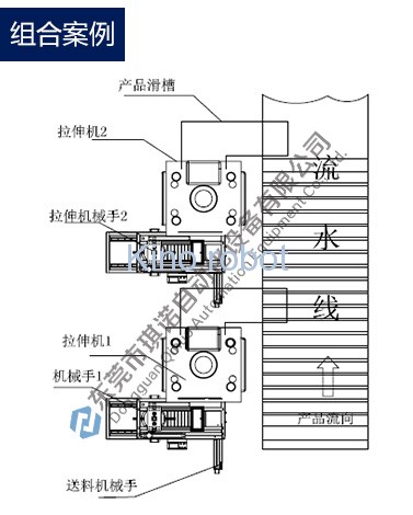 沖壓自動化機械手